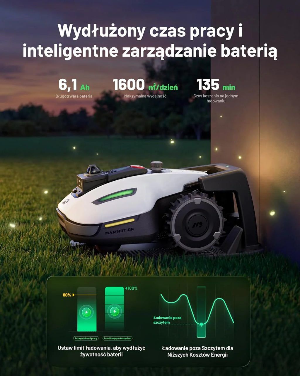 Mammotion YUKA 2000 Kosiarka Automatyczna z zamiatarką, Zalecane 2000 m², maks.2400 m²,i Nachyleniu 45%, UltraSense AI Vision do Auto-Mapowania Wysokość Koszenia 20-90mm Szerokość Koszenia 320mm