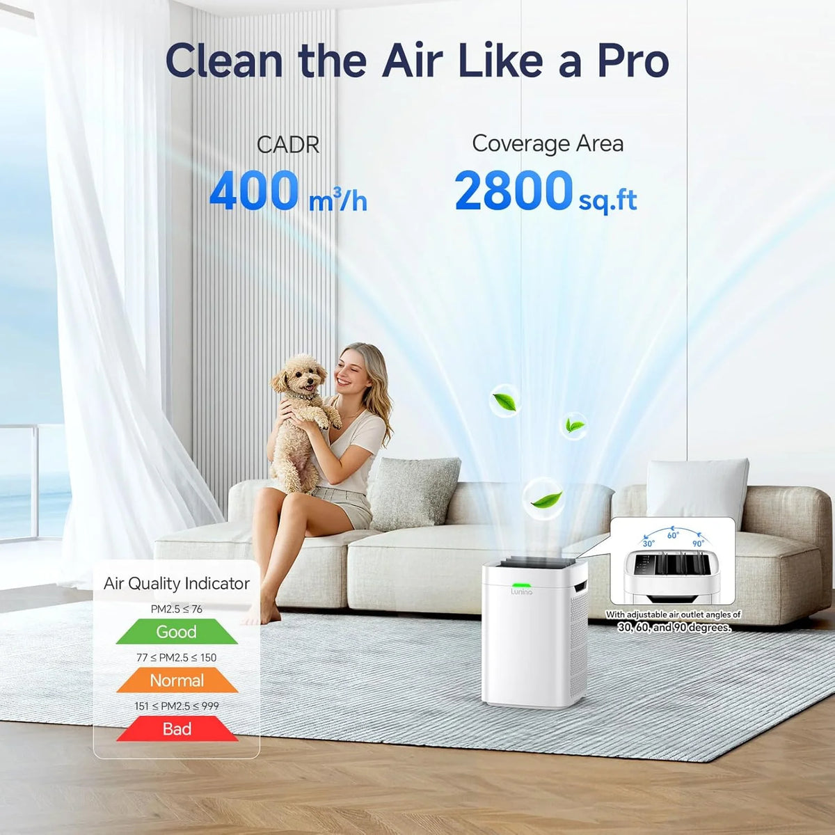 LUNINO Oczyszczacze powietrza do domu, dużego pomieszczenia do 2600 m², dwustronny oczyszczacz powietrza HEPA z zmywalnym filtrem wstępnym, inteligentne WiFi, monitor jakości powietrza PM 2,5, tryb