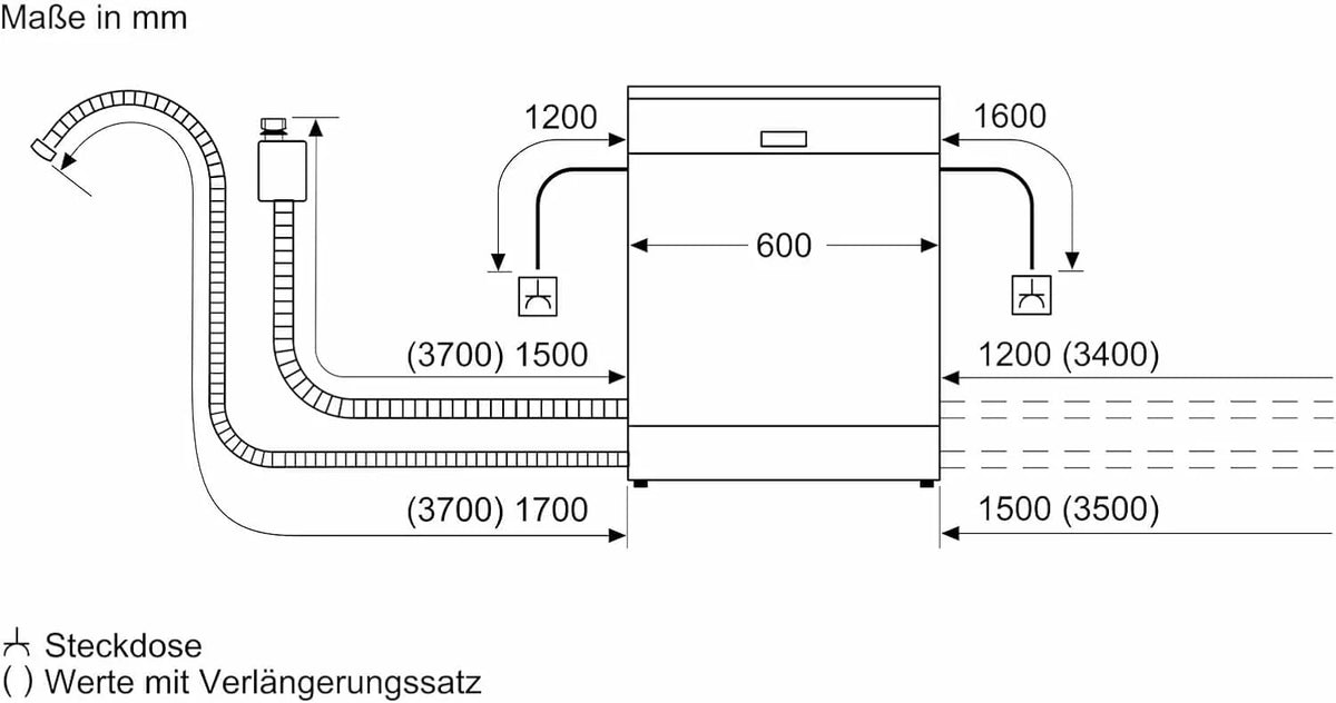 Seria 4, w pełni zintegrowana zmywarka, 60 cm, XXL, SBV4EVX08E