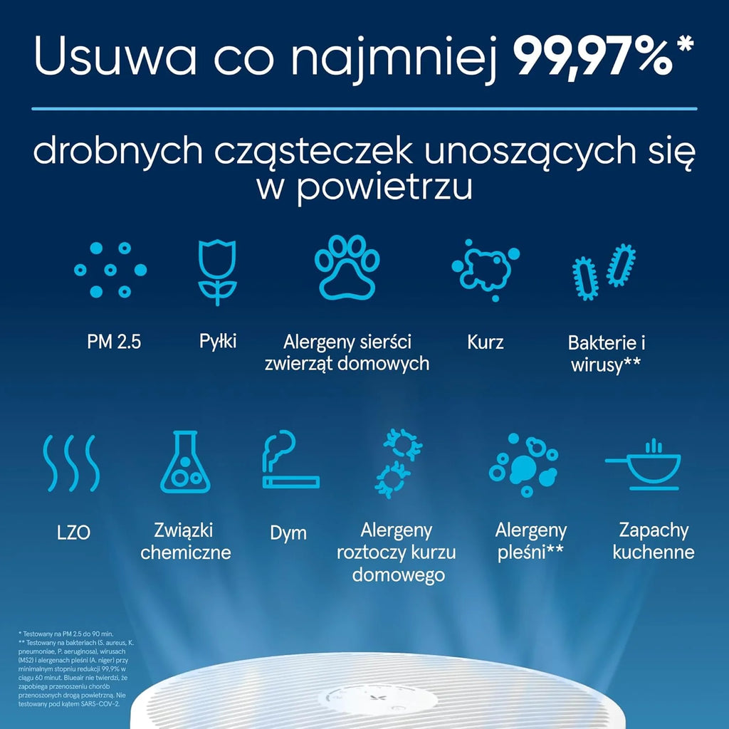 BLUEAIR Oczyszczacz Powietrza Blue Pure 3450i Max do Dużych Pomieszczeń - Filtracja Bakterii, Alergenów, Wirusów, Sierści Zwierząt i Dymu