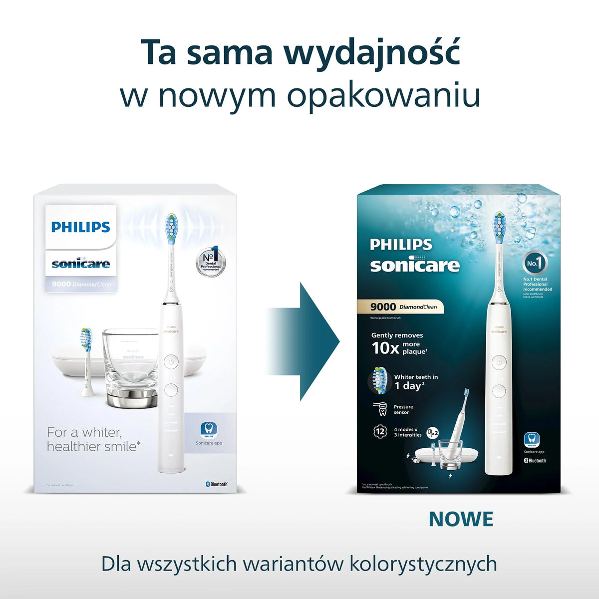 Szczoteczka elektryczna Philips Sonicare DiamondClean 9000, podwójne opakowanie, szczoteczka soniczna z aplikacją, czujnik nacisku, szklanka do ładowania, kolor biały, model HX9914/62