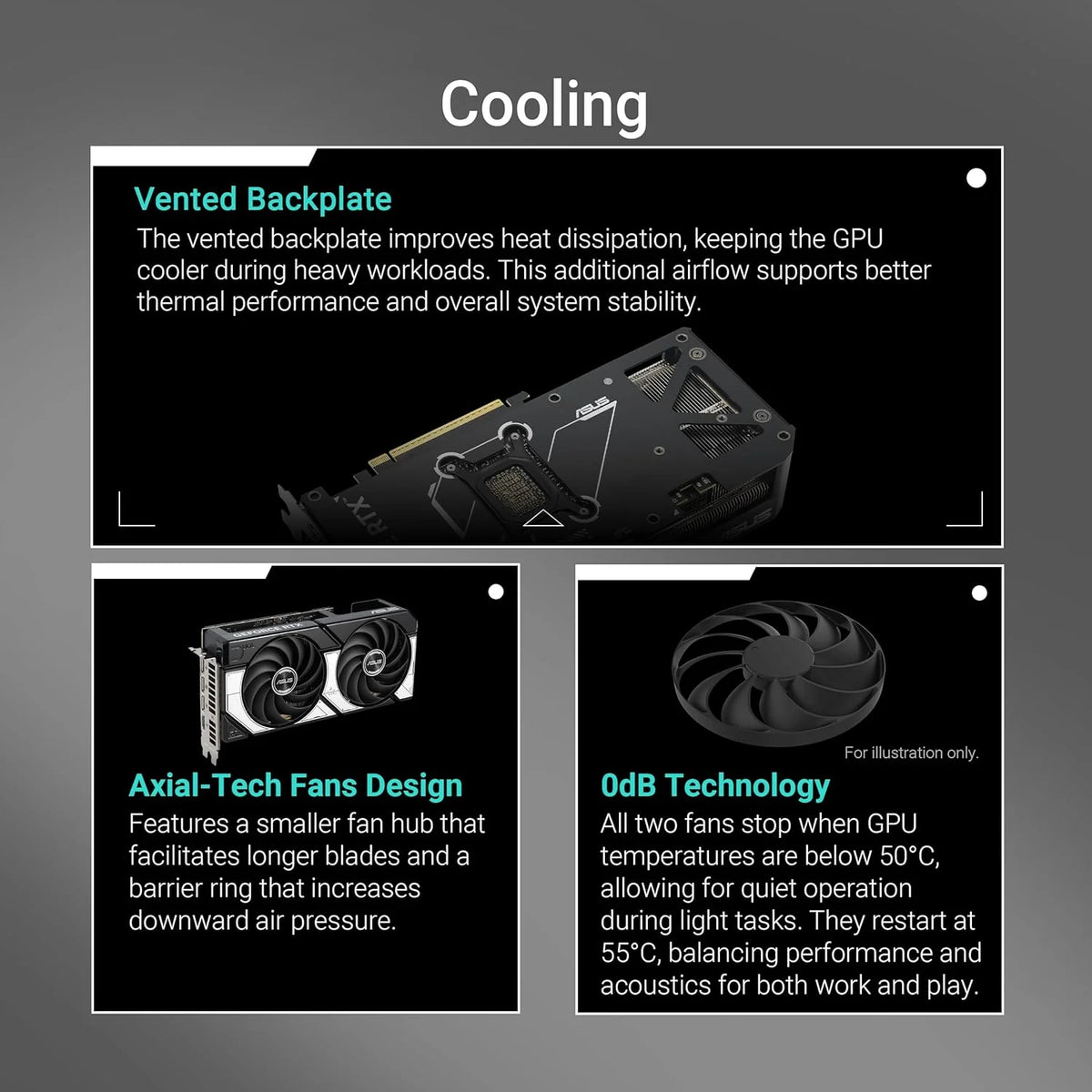 ASUS Dual NVIDIA GeForce RTX 5070 OC Edition, karta graficzna 12 GB GDDR7, 192 bity, PCIe 5.0, 2 wentylatory Axial-Tech, 1 HDMI 2.1, 3 DisplayPort 2.1, GPU Tweak III, biały, DUAL-RTX5070-O12G