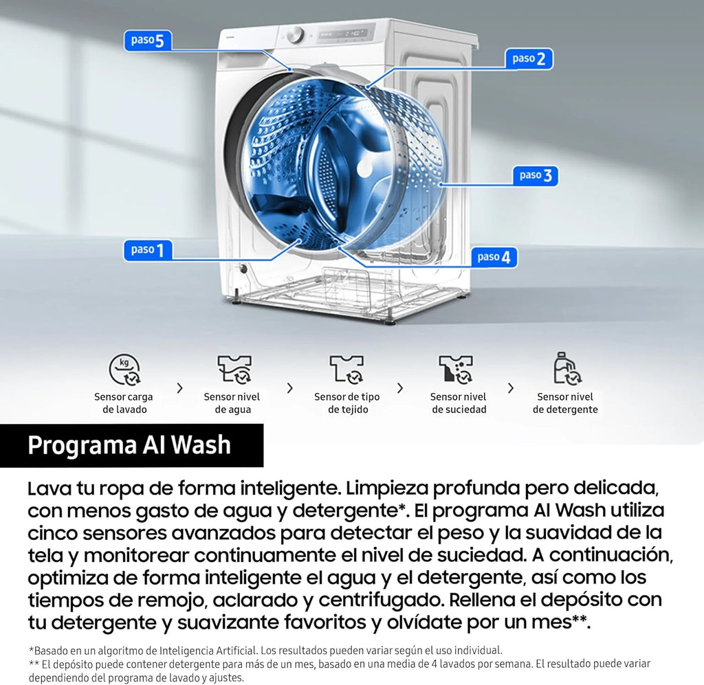 Samsung WW90DB7U94GEU3 - Pralka AI EcoBubble, 9 kg, A-20% z Super Speed 39, Samodawka, Para, Kolor Biały