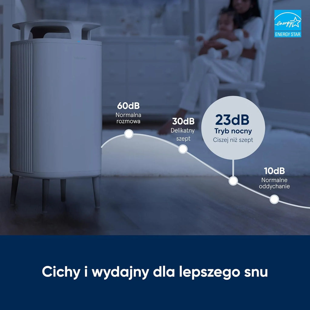 BLUEAIR DustMagnet 5210i Oczyszczacz Powietrza do Domu, Cichy i Skuteczny do Pomieszczeń 48m², Usuwa Bakterie, Alergeny, Sierść Zwierząt i Dym, Biały