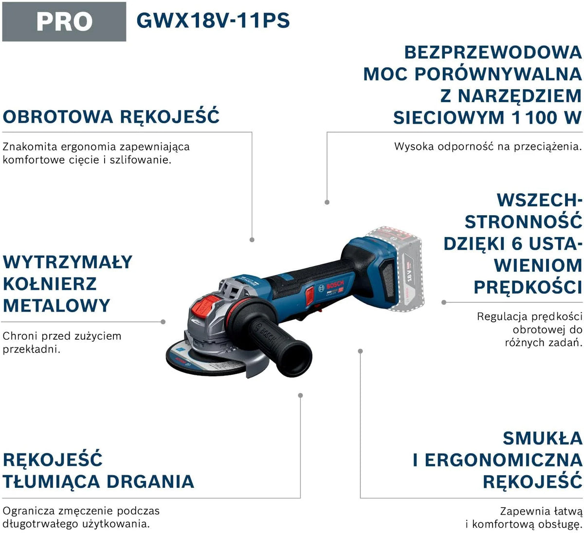 Bosch PRO 18V System Akumulatorowa szlifierka kątowa GWX18V-11PS (walizka L-BOXX)