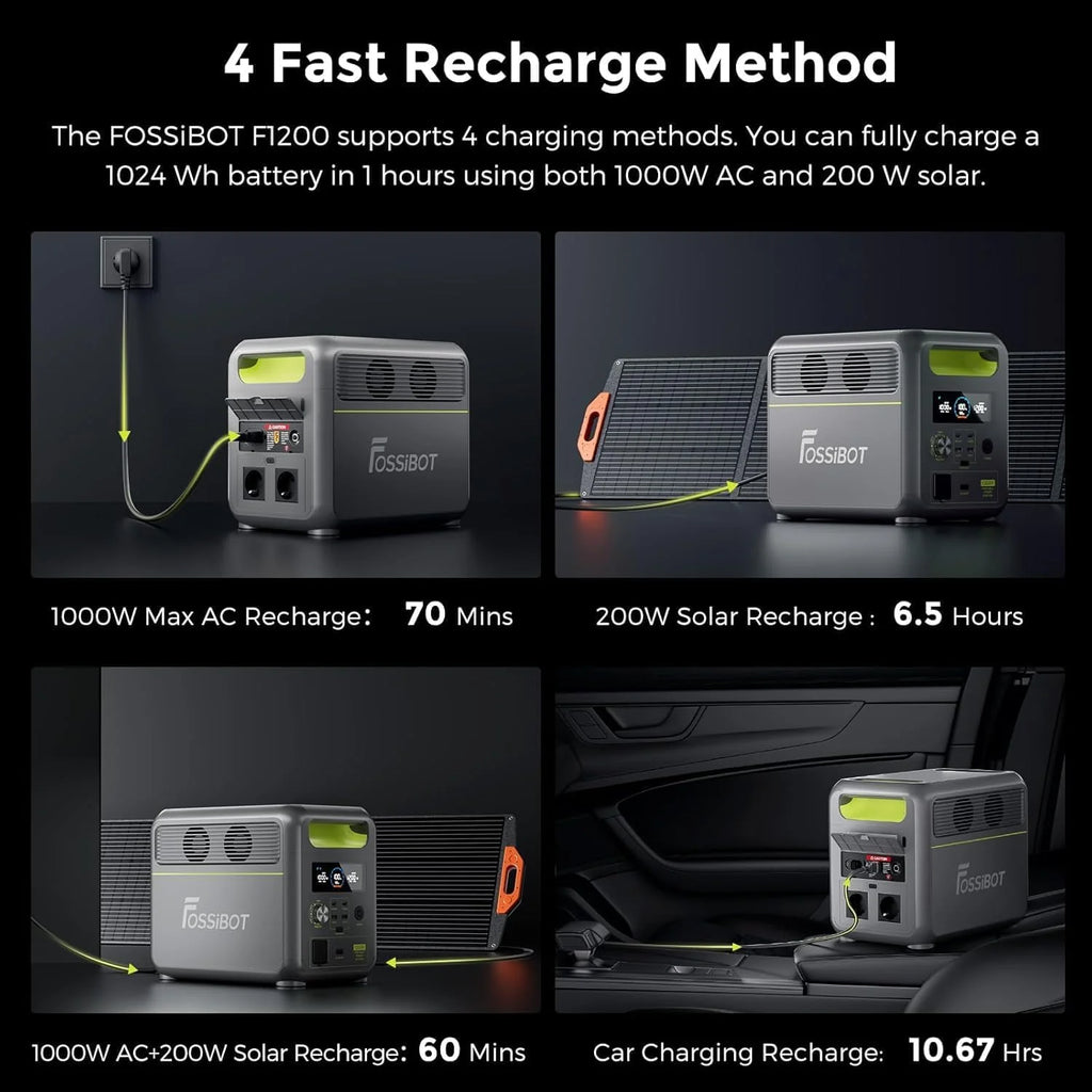 FOSSiBOT-Polska VAT 23% przenośna stacja zasilania F1200 1024Wh 1200W Wyposażony 200W panel słoneczny 5-letnia gwarancja