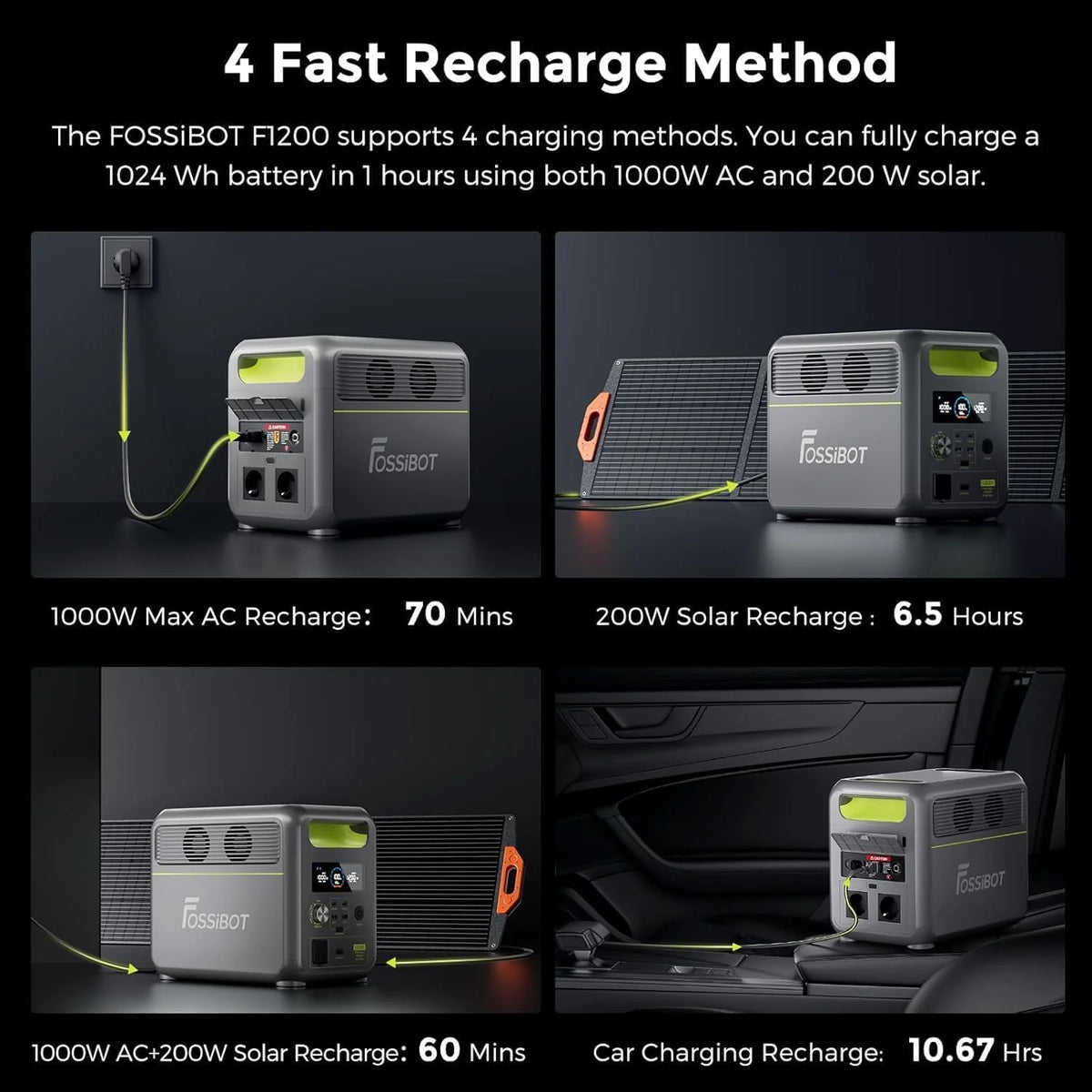 FOSSiBOT-Polska VAT 23% przenośna stacja zasilania F1200 1024Wh 1200W Wyposażony 200W panel słoneczny 5-letnia gwarancja