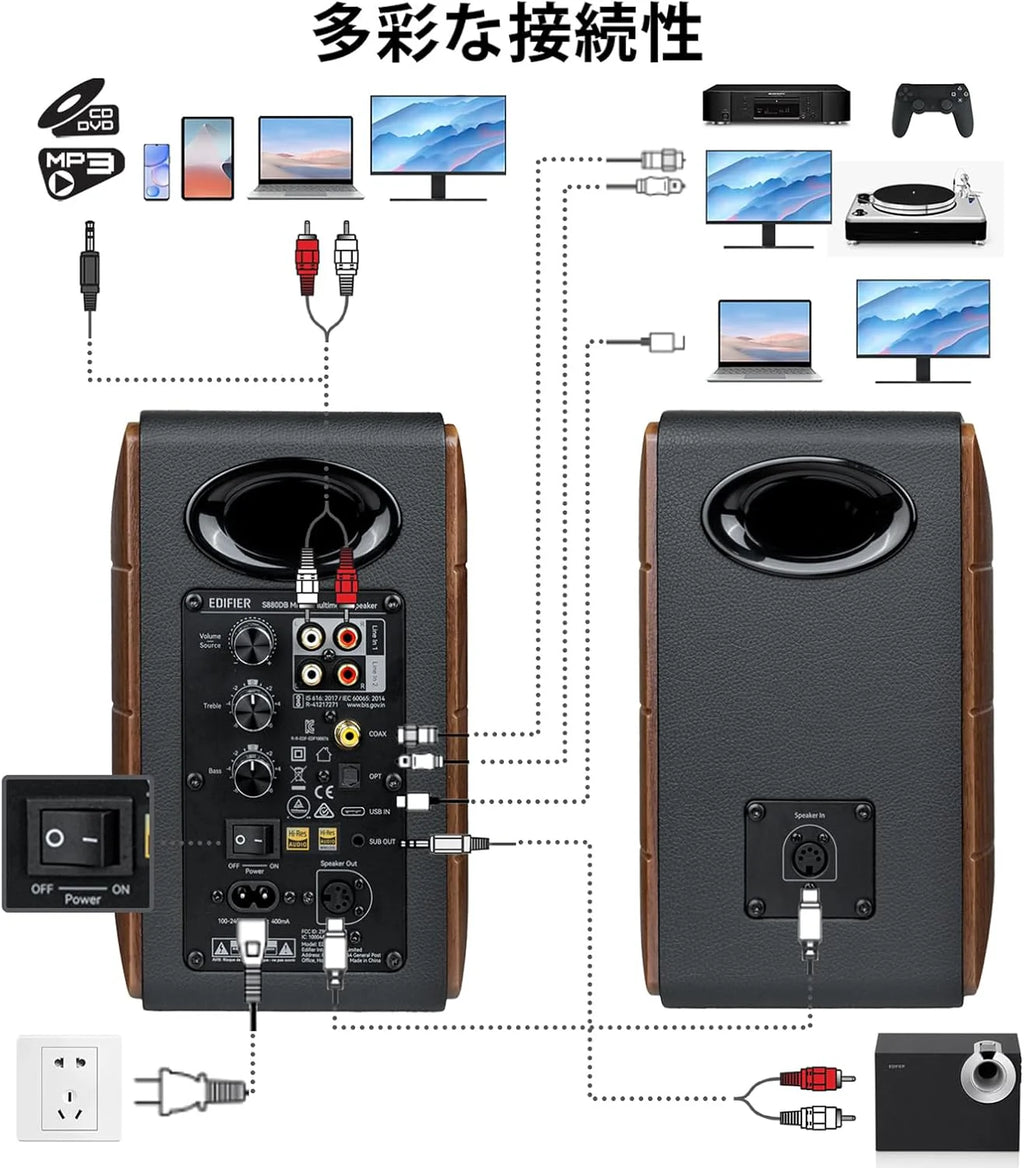 Edifier S880DB MKII aktywne głośniki Hi-Fi | Hi-Res Audio Wireless LDAC | 88 W pełni cyfrowy DSP | elegancka drewniana obudowa | RCA, optyczny, koax, USB-C i sub-out, pilot zdalnego sterowania 2,4 GHz