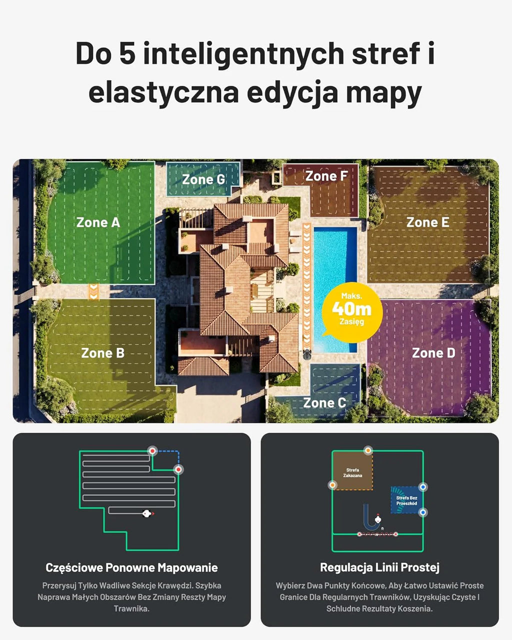 Mammotion YUKA 2000 Kosiarka Automatyczna z zamiatarką, Zalecane 2000 m², maks.2400 m²,i Nachyleniu 45%, UltraSense AI Vision do Auto-Mapowania Wysokość Koszenia 20-90mm Szerokość Koszenia 320mm